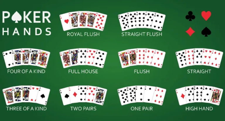 what poker hands beat each other